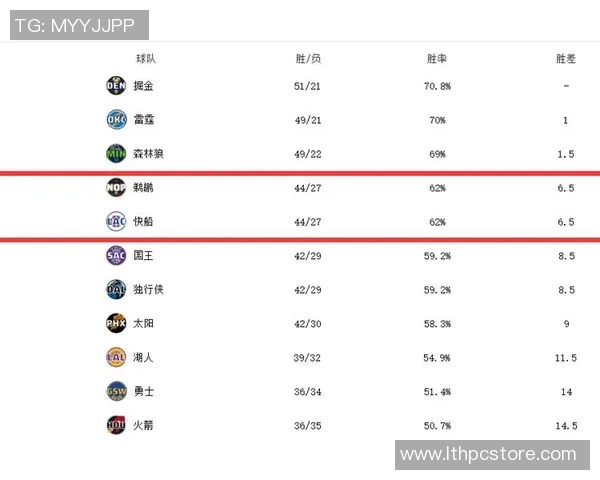 西部决赛第四场开拓者勇士激战正酣争夺总决赛名额的关键对决